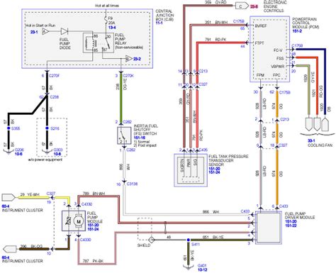 2007 f150 fuel distribution box|2004 f150 diagram.